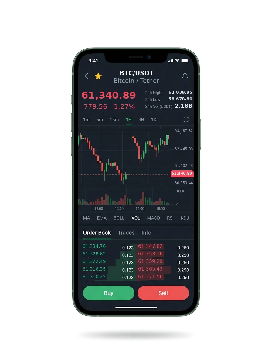 The same portfolio view on a phone screen The same portfolio view on a phone screen
